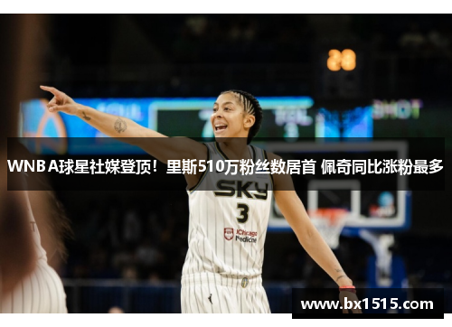 WNBA球星社媒登顶！里斯510万粉丝数居首 佩奇同比涨粉最多